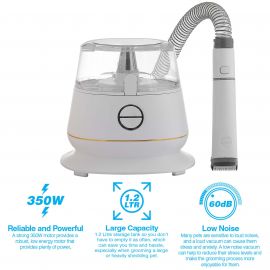 Powersonic Pet Vacuum Cleaner - 400W