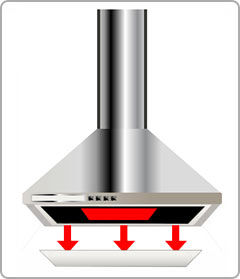 Cooker hood model number location